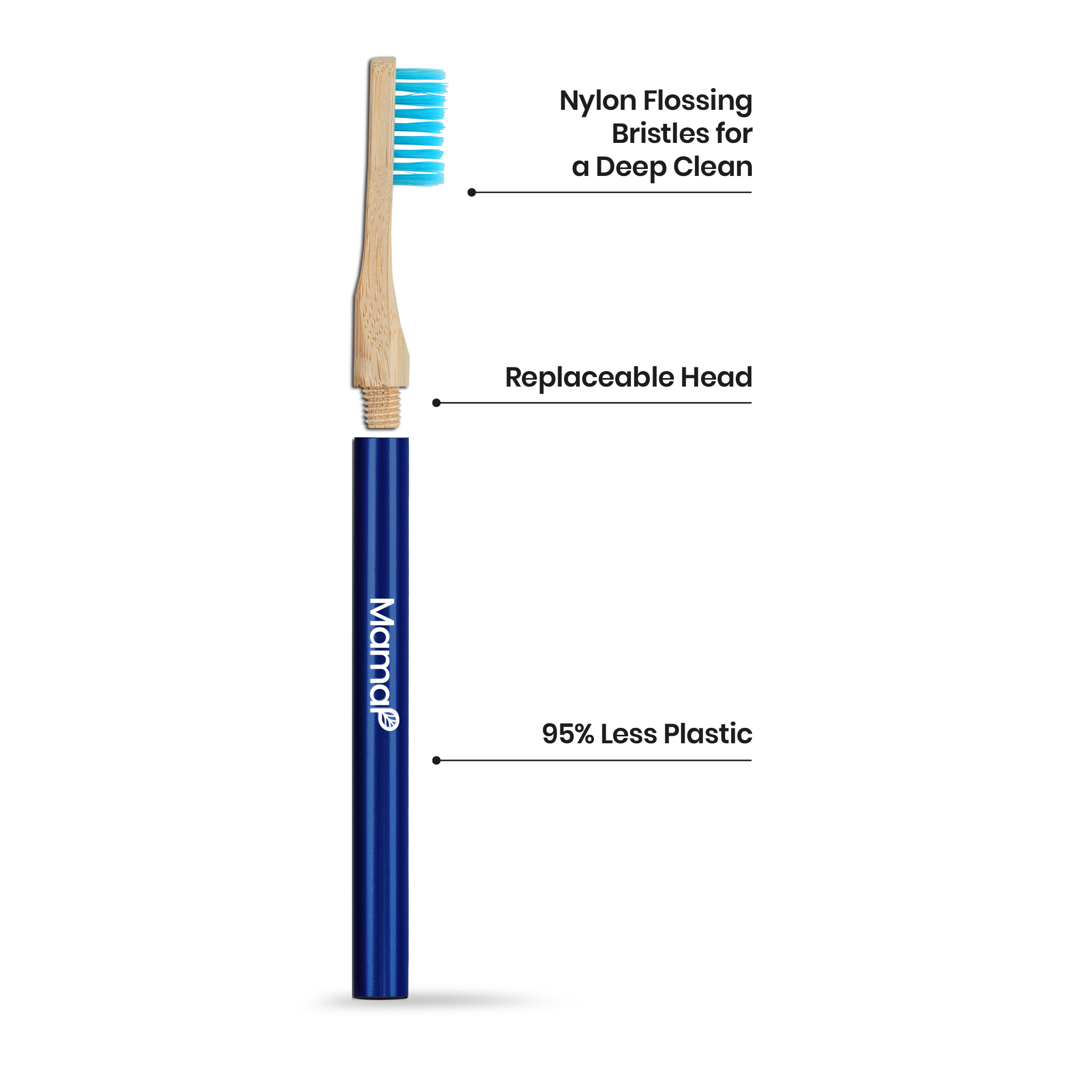 Revolve Manual Toothbrush Heads - Ocean Conservation - MamaP bamboo toothbrush