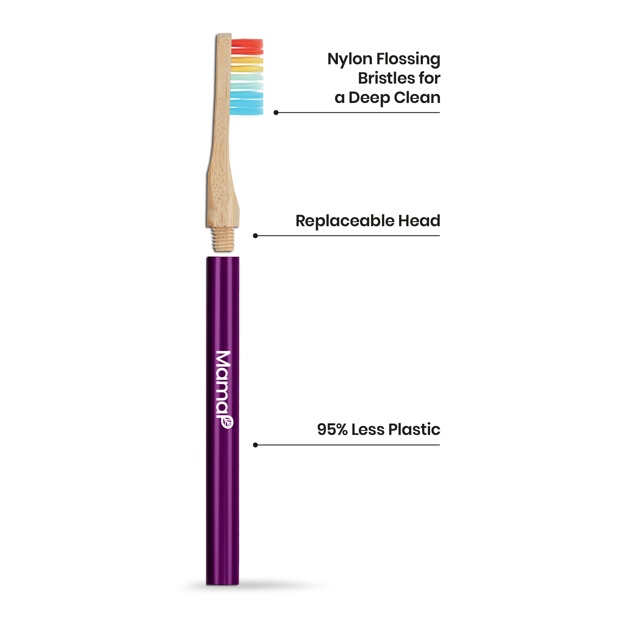 Revolve Manual Toothbrush with Replaceable Head - LGBTQ+ Equality - MamaP bamboo toothbrush