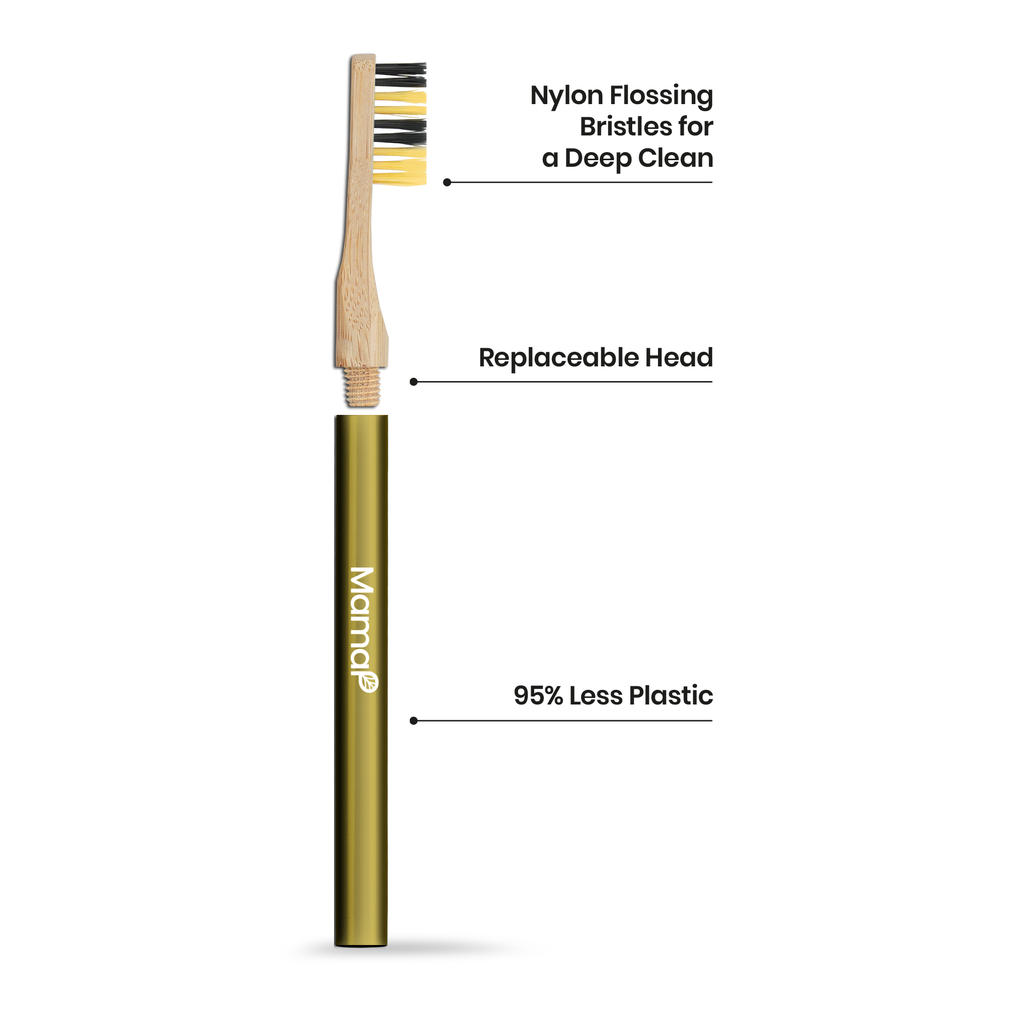 Revolve Manual Toothbrush with Replaceable Head - Save the Bees - MamaP bamboo toothbrush