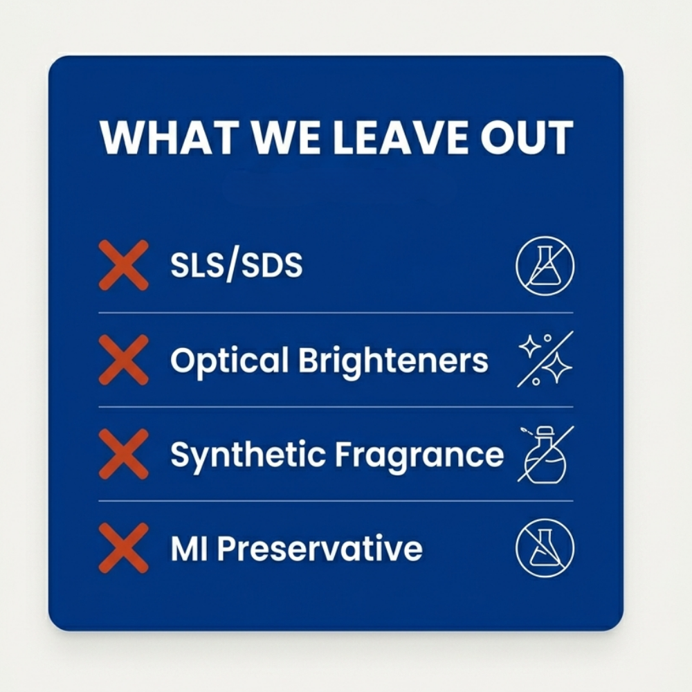 MamaP The Big 4 — No SLS, No Optical Brighteners, No Synthetic Fragrance, No MI